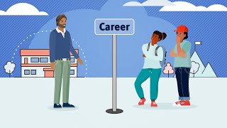 What is career education in Year 7?