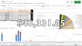 M1 Growth Portfolio is Down!