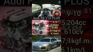 Audi R8 V10 PLUS #capcut #foryou #top #motorcycle #viral #motovlog #bike #anime #marvel #dc