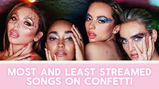 The LEAST & MOST streamed Little Mix songs of Confetti on Spotify!