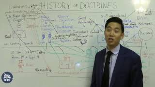 History of Doctrines from First Centuries to Future Events | Dr. Gene Kim