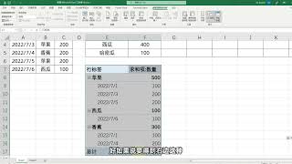 Excel技巧：用辅助列，数据透视表计算，商品多次出库问题