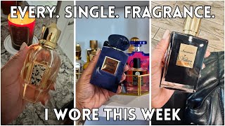 What I Wore This Week | Layering Combos, Winter Fragrances