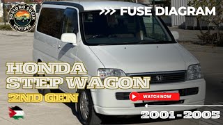 HONDA STEPWGN FUSE DIAGRAM || 2001 - 2005