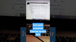 jvvnl junior accountant vacancy 2023