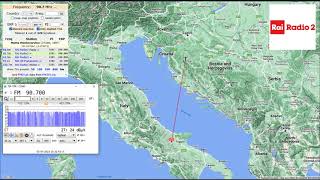 [Tropo] FM DX - Italy, Austria, Germany, Slovakia, Hungary - received in Bosnia (02.07.2023.)