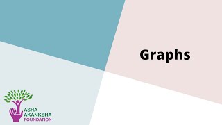 ADA- Introduction to Graphs