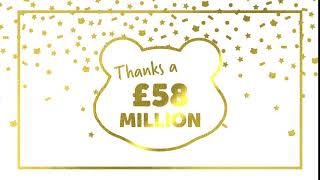 BBC Children in Need 2018 final total | UK Fundraising