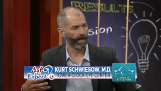 Watch Kurt Schwiesow, MD, discuss new lens technology and what it offers patients.