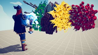 THOR vs 5x EVERY GOD - Totally Accurate Battle Simulator TABS