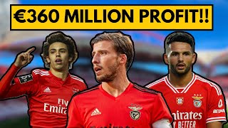 How Benfica Built The Best Academy In The World!