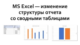 MS Excel — изменение структуры отчета со сводными таблицами