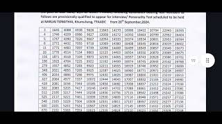 TTAADC Results 2024 | TTAADC Personality Test | Join our Personality Test Program |