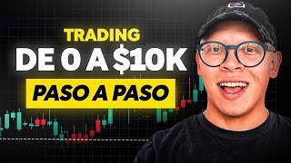 Cómo Ganar $10,000/Mes Haciendo Trading Desde 0