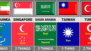 How Many Things In The Flag of Different Countries | Pt.1