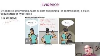 Evidence vs opinions and anecdotes - VCE Psychology