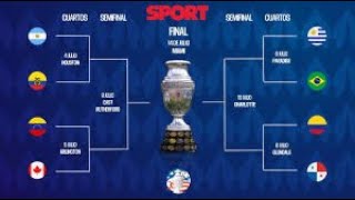 ANÁLISIS Y PREDICCIÓN DE LOS CAURTOS DE FINAL DE LA COPA AMÉRICA  ALINEACIÓN DE LA TRI / F. BAS HABL