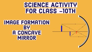 experiment with a concave mirror , science activity for school #physics #optics