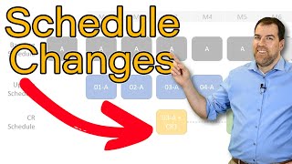 Schedule Change Requests - EXPLAINED - How to Theory