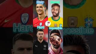 #pausechallenge #comment ur level##messi#cr7#footballlovers #subscribe