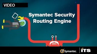 Symantec Security Routing Engine Created by ITS Partners