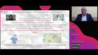 ТЕМА: «Мои сильные и слабые стороны, как это влияет на мой бизнес? Спикер Георгий  Мурадов.