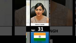 Bollywood actresses age 2023 part 2 #viral