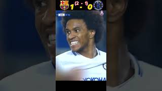 Barcelona vs Chelsea 2018 Champions League Round Of 16 Highlights #short #shorts #football #youtube