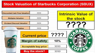 DON'T Buy Starbucks At It's 52-Week Low?! | Starbucks (SBUX) Stock Analysis |