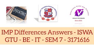 Answers of IMP Differences ISWA 3171616 | Internetwork Security Web & Analytics IMP Difference | GTU