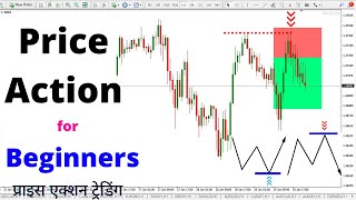 Best Price Action Trading Strategy in Hindi | Forex Price Action for Beginners (प्राइस एक्शन)