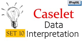 #PrepVal #Caseletdi Caselet Data Interpretation Set 10| D.I. BY PREPVAL