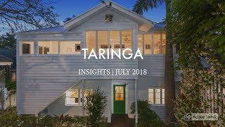 Taringa Insights | July 2018