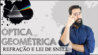 Refração da Luz - Lei de Snell-Descartes