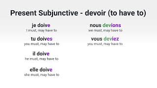 What Is the Present Subjunctive of 'devoir' ('must, to have to') in French?