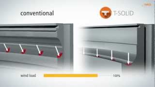 IMO T-Solid - No change of contact angle! - Keine Tragwinkeländerung!