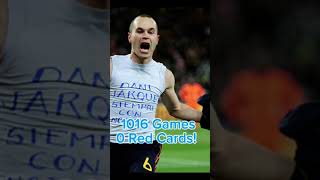 Iniesta Crazy 0 Red Cards!