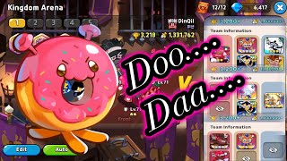 Doughnut || Arena || Cookie Run Kingdom