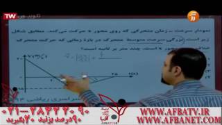 آفبا تی وی مهندس سادات 96/05/11 28422090-021 www.afbatv.ir