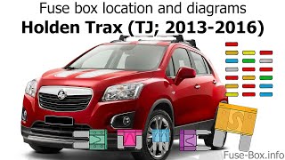 Fuse box location and diagrams: Holden Trax (TJ; 2013-2016)