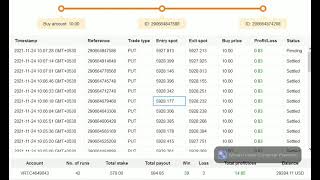 Make Money Online Trading Binary Options | ieee project demo