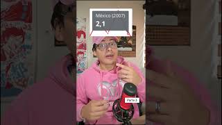 Recesión en mexico? - Parte 3