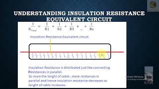 11 Understanding Insulation Resistance Equivalent Circuit