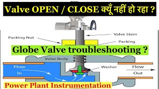 Motorised Actuator से Valve OPEN/CLOSE क्यूँ नहीं हो रहा ? Globe valve Troubleshooting || in Hindi