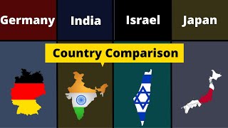 Germany vs india vs Israel vs Japan | Country Comparison | Germany vs india | Israel vs Japan