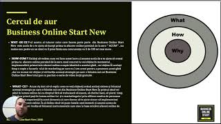 Care este Cercul de Aur al  celor ce fac parte din Business Online Start New?