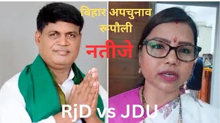 rupauli by election results Shankar Prasad Singh कलधर मंडल rjd vs jdu bihar election news Samta News