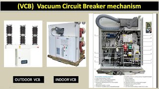 Vacuum Circuit Breaker in Electrical || What is VCB ll Anti pumping relay working principle.