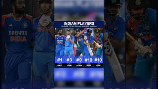 Indian Players #trending #ipl #msdhoni #viralvideo #youtubeshorts #trending #shorts #ytshorts