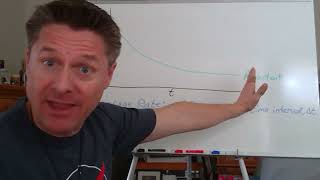 Video 2  Reaction Rates